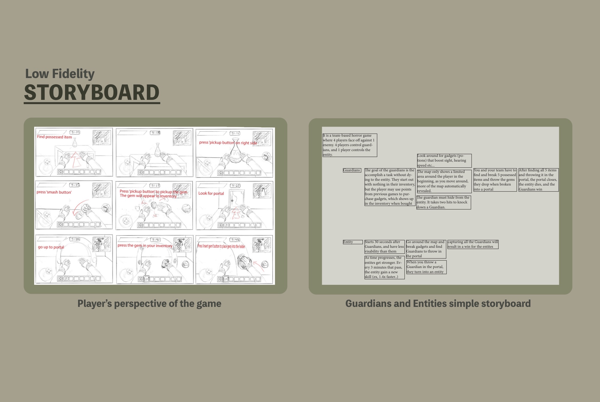 Low-fidelity storyboard: Guardian and Entity game loops, map reveal mechanic, portal goal