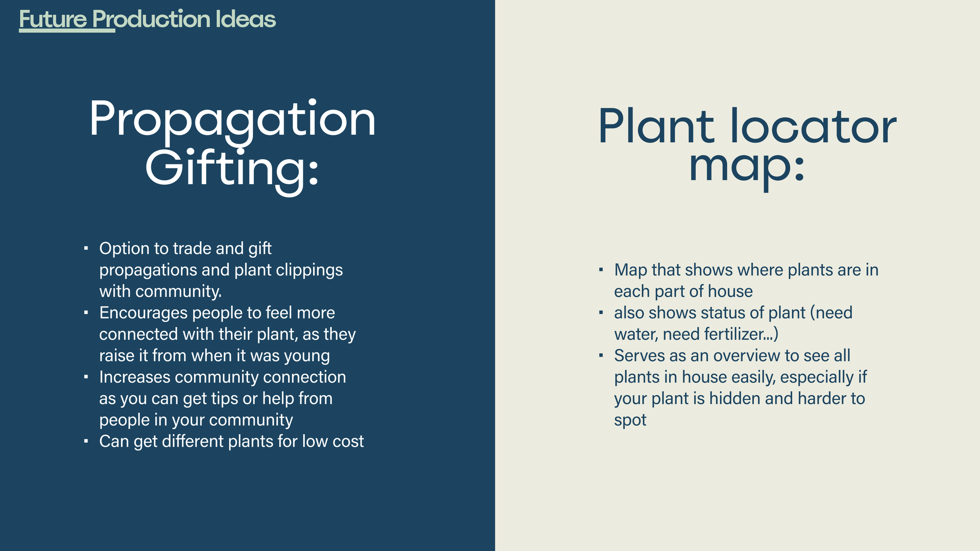 Future production ideas: Propagation Gifting and Plant Locator Map