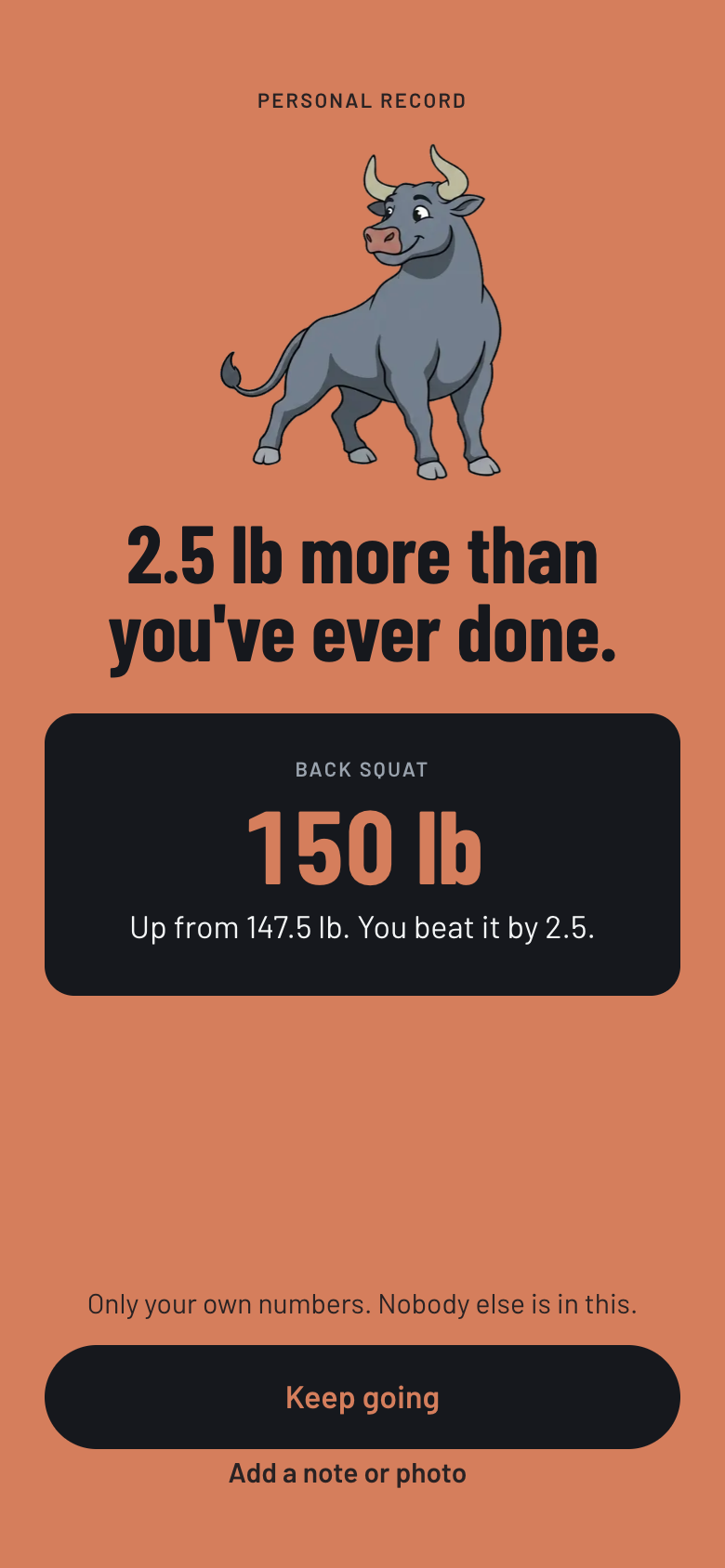 Personal record screen on terracotta: the bull above the words 2.5 lb more than you have ever done