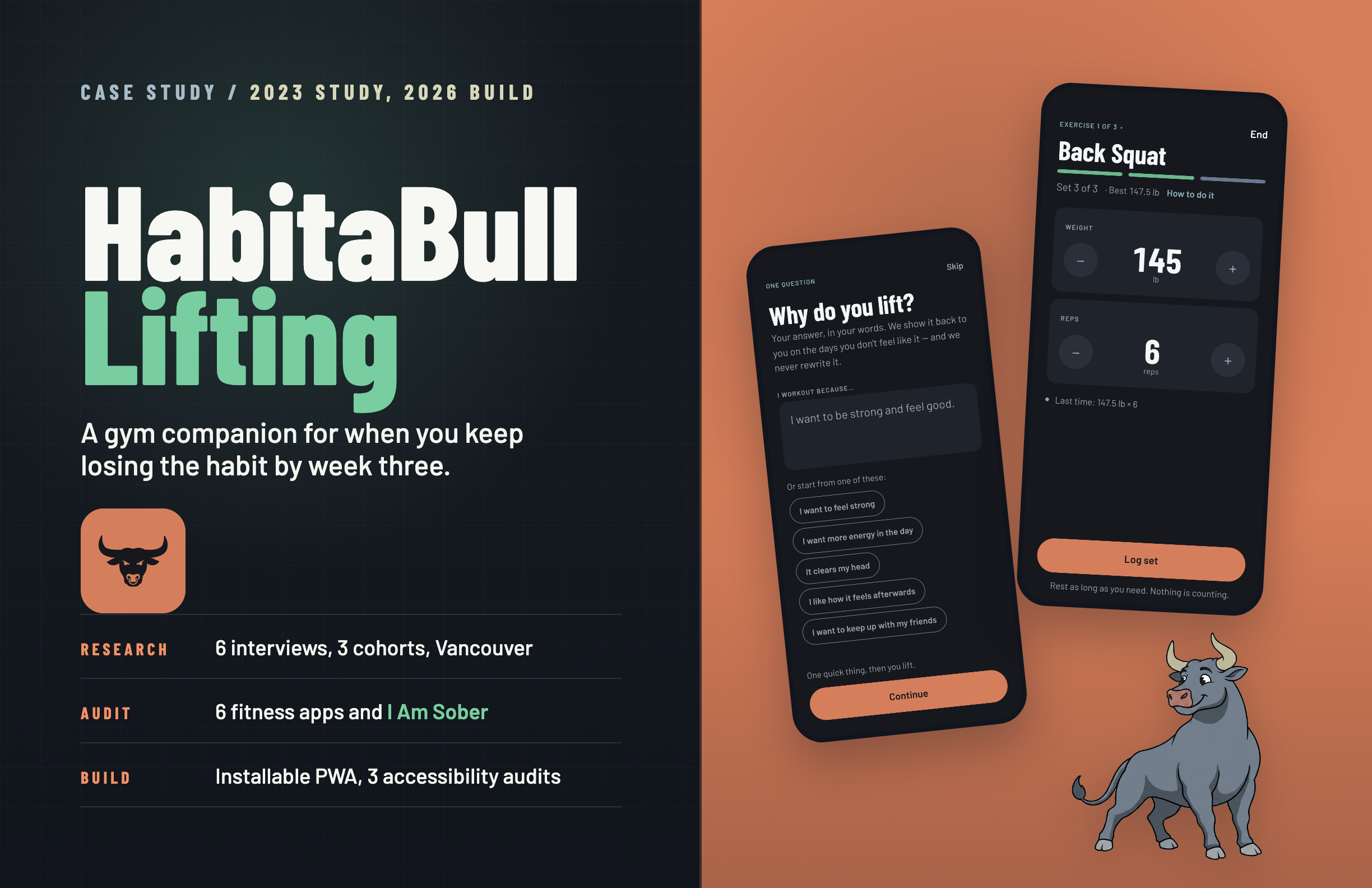 HabitaBull Lifting cover: the wordmark, three method lines (research, audit, build), the why-do-you-lift and set-logging screens, and the bull mascot