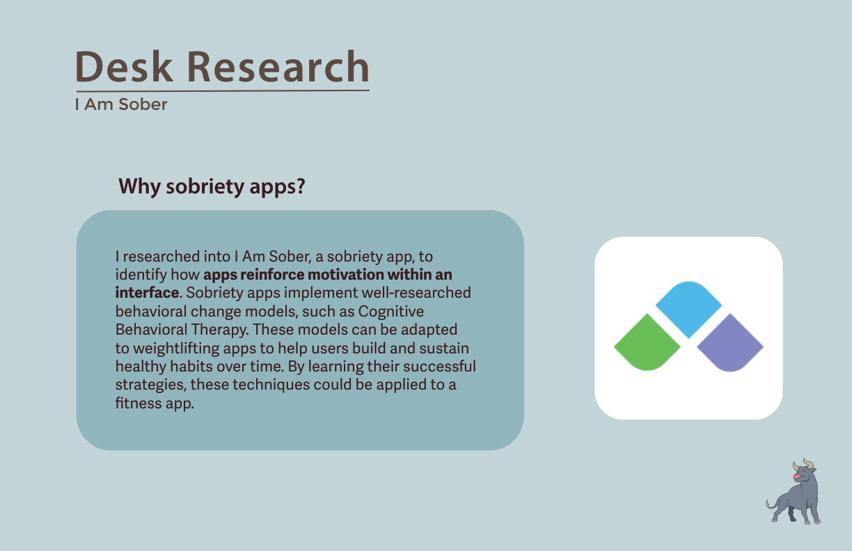 Desk research: I Am Sober cross-industry motivation analysis