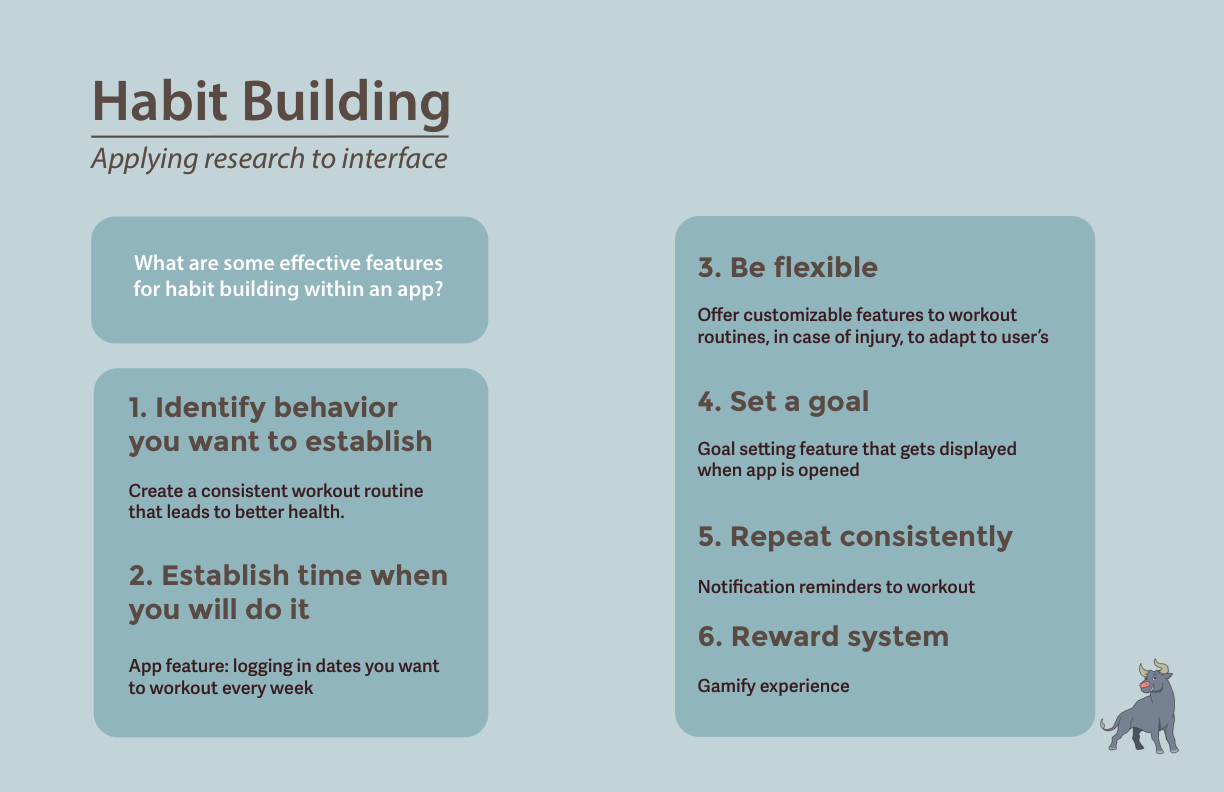 Habit building: 6 principles from Atomic Habits applied to interface design