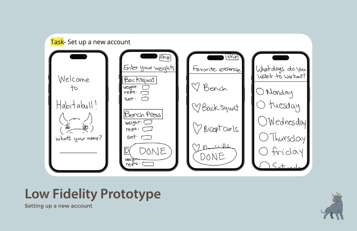 Lo-fi prototype: account setup: name input, weight entries, favourite exercises, workout days