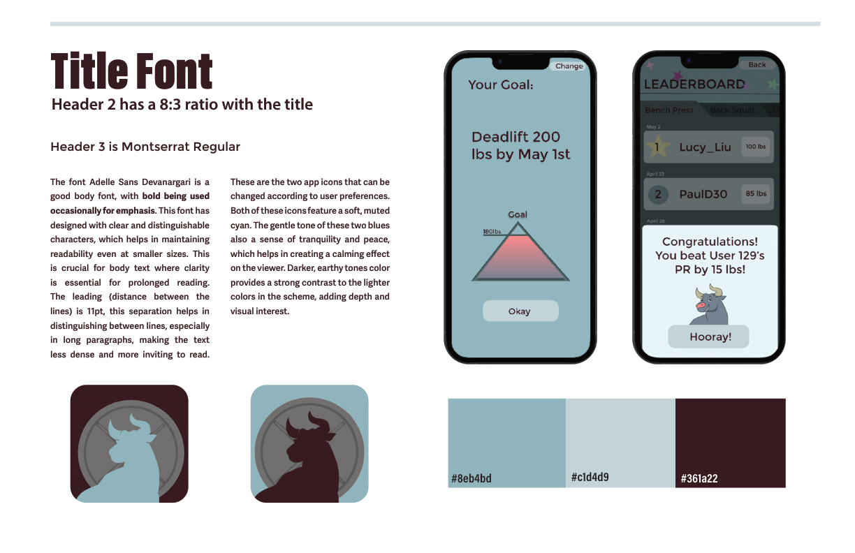 Brand guide: typography, color palette, and hi-fi screens: goal tracking and leaderboard